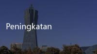 Peningkatan Daya Saing Terhambat, Kemenperin Ungkap Alasannya